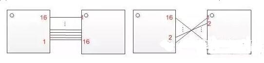 十一條PCB<a href=http://www.bjsfx.com/pcb/ target=_blank class=infotextkey>設計</a>經驗 讓你受用一生