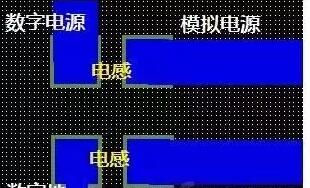 十一條PCB<a href=http://www.bjsfx.com/pcb/ target=_blank class=infotextkey>設計</a>經驗 讓你受用一生