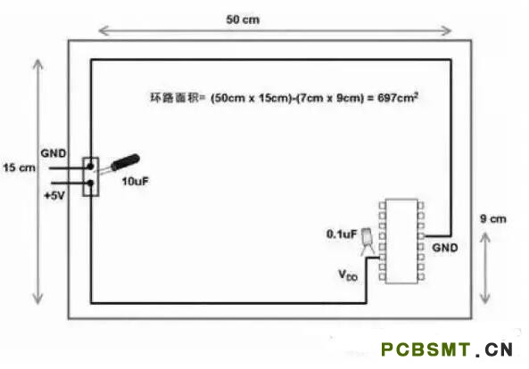 十一條PCB<a href=http://www.bjsfx.com/pcb/ target=_blank class=infotextkey>設計</a>經驗 讓你受用一生